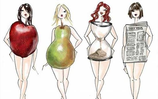 Kako odabrati odjeću koja laska vašem tijelu?