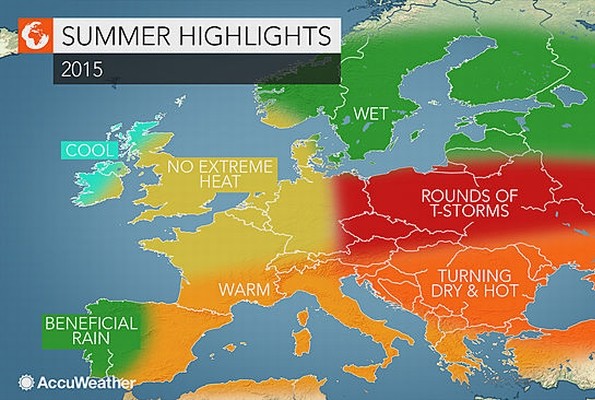 vremenska prognoza, ljeto, ljetna vrućina, vrućina