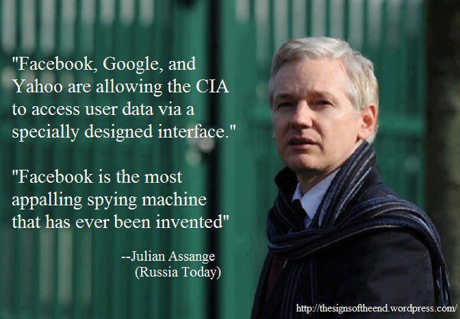 Julian Assange, WikiLeaks