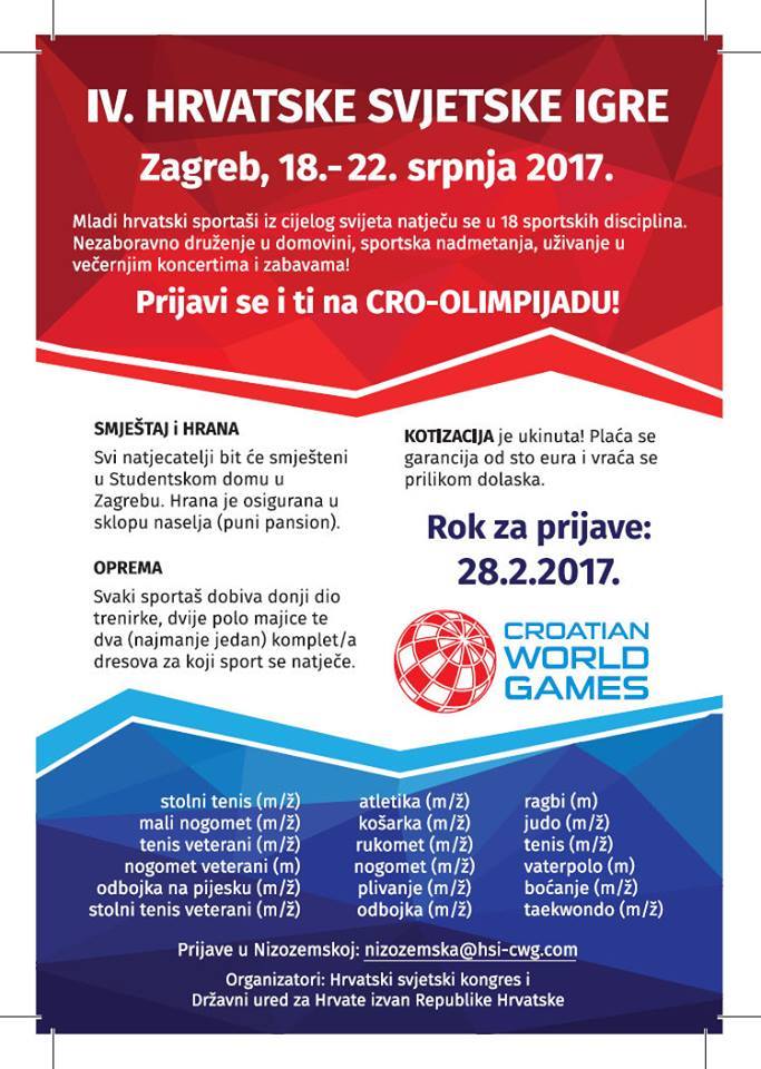 Hrvatske svjetske igre, hrvatsko iseljeništvo , Hrvatski svjetski kongres (HSK), Hrvatski svjetski kongres