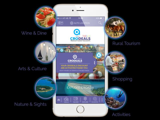 CroDeals, mobilne aplikacije, aplikacija