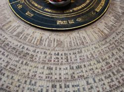 datum, rođenje, numerologija, datum rođenja, značenje