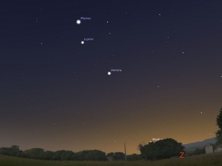 svemir, Kupres, nebo