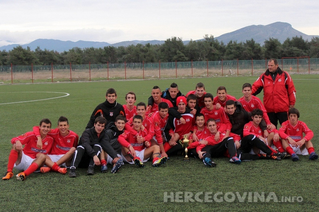 fk mladost podgorica, FK Budućnost, kadetski kup, kadeti