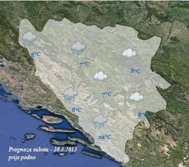 vremenska prognoza, tv voditelj, Tea Blažević 