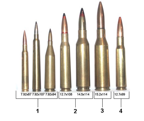 FBIH, vlada Federacije BiH, Uljanovsk tvornica streljiva, Pobjeda Tehnology Goražde., ulaganja u namjensku industriju, sredstva domaćih i stranih investitora, Konjic, Hrvatska vojska, Tvornica streljiva Igman