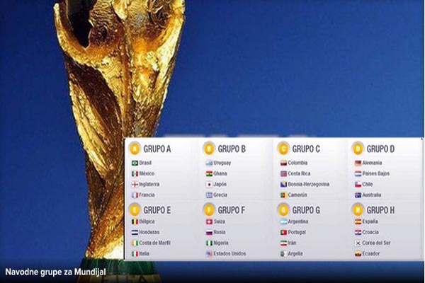 SP Brazil, hakeri, FIFA, Grupe