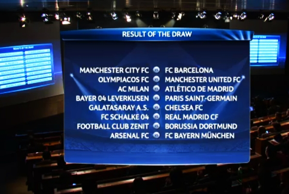 Liga prvaka, Ždrijeb osmine finala