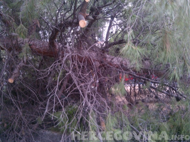 bura, Mostar, Tomislavgrad