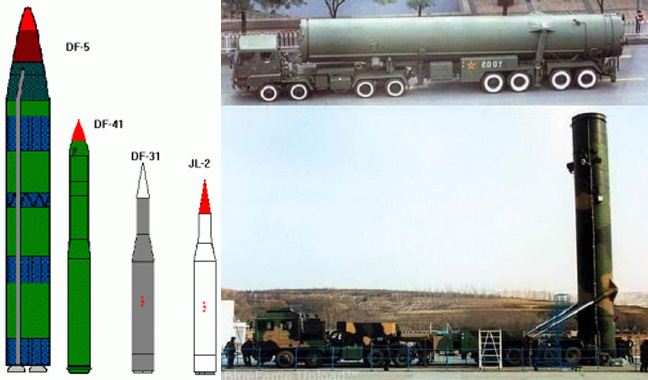 interkontinentalni balistički projektil, RS-12M Topol, Rusija i Sjedinjene Države, sporazum o nuklearnom oružju, SS-25 Srp