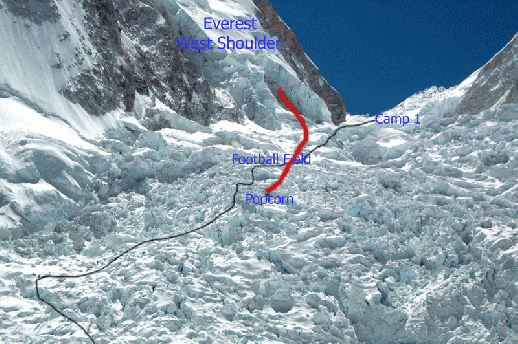 tragedija, Zadarski alpinistički klub, strme stijene "Zapadnog ramena", Everest, lavina