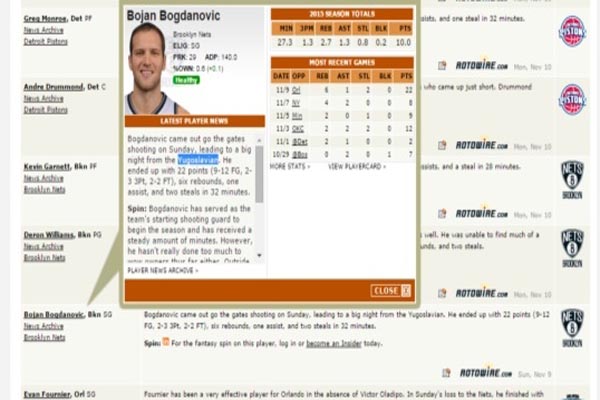 Bojan Bogdanović, ESPN