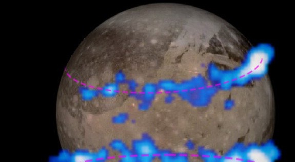 činjenice, Jupiter , satelit, ocean