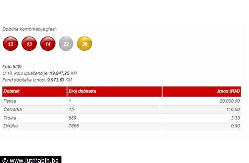 loto, Loto 7/39, Jackpot