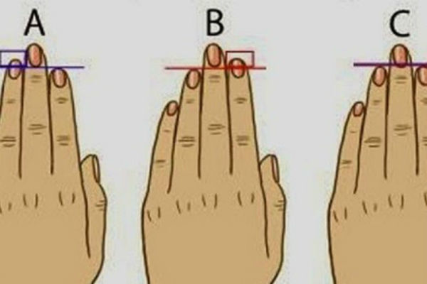 prsti, duljina, osobnost, test osobnosti