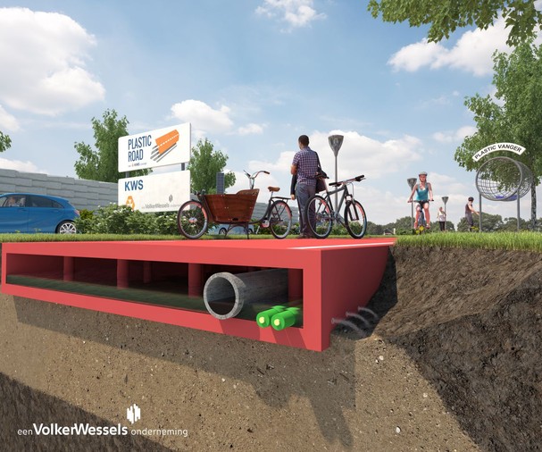 VolkerWessels, koncept projekta ,  korištenje reciklirane plastike, asfalt, plastične ceste