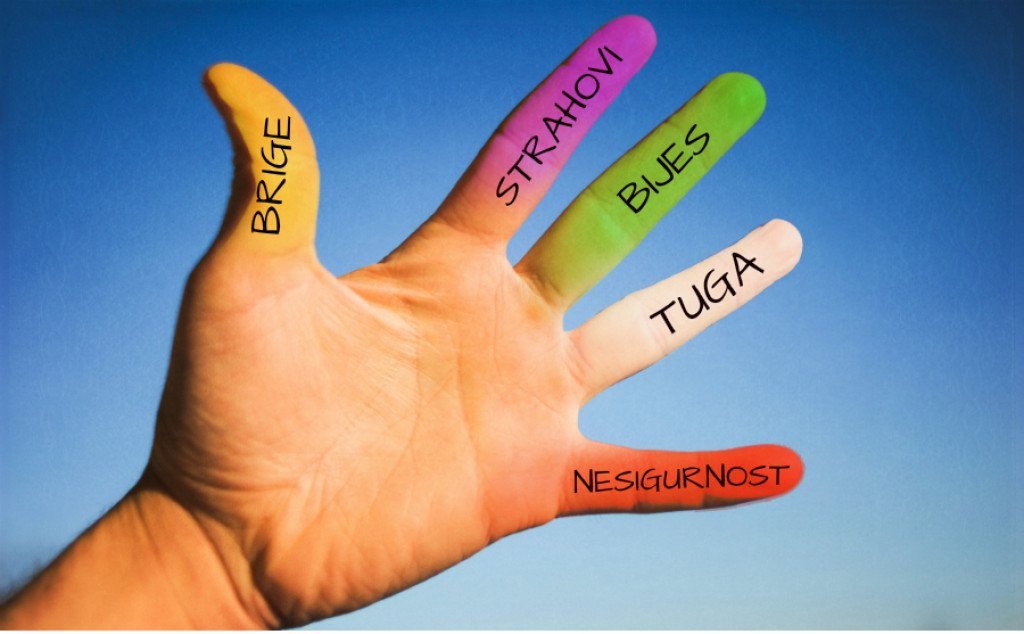 prsti, Jin Shin Jyutsu