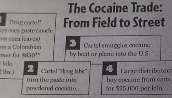 zadaća, otac, djete