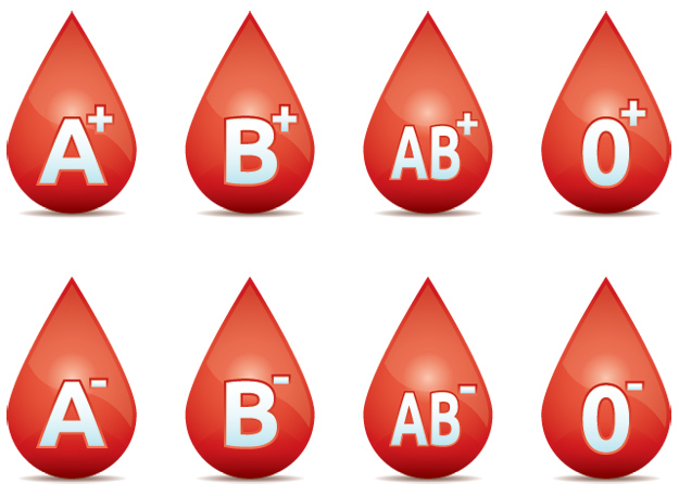 krvna grupa, razlozi