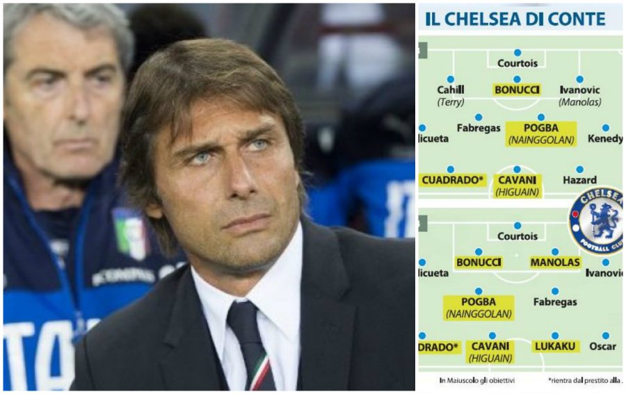 Antonio Conte, Chelsea, trener