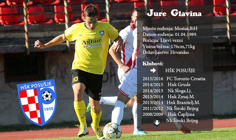 jure glavina, hšk posušje, jure glavina, hšk posušje