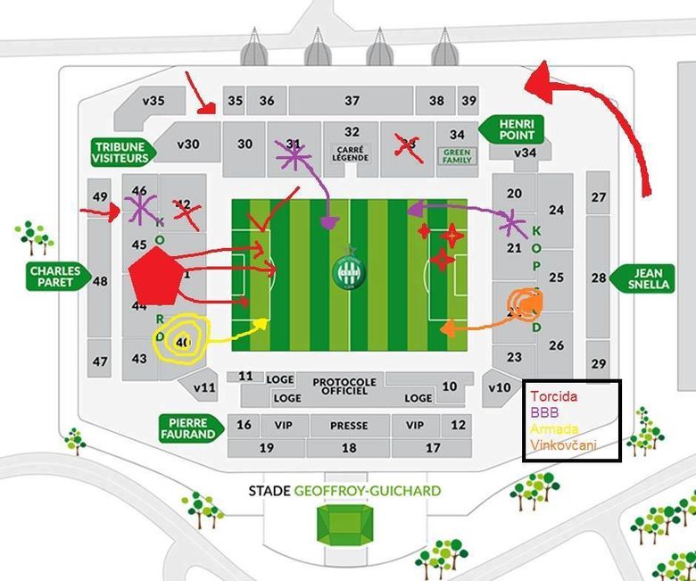 navijači, hrvatski navijači, hrvatske navijačke skupine