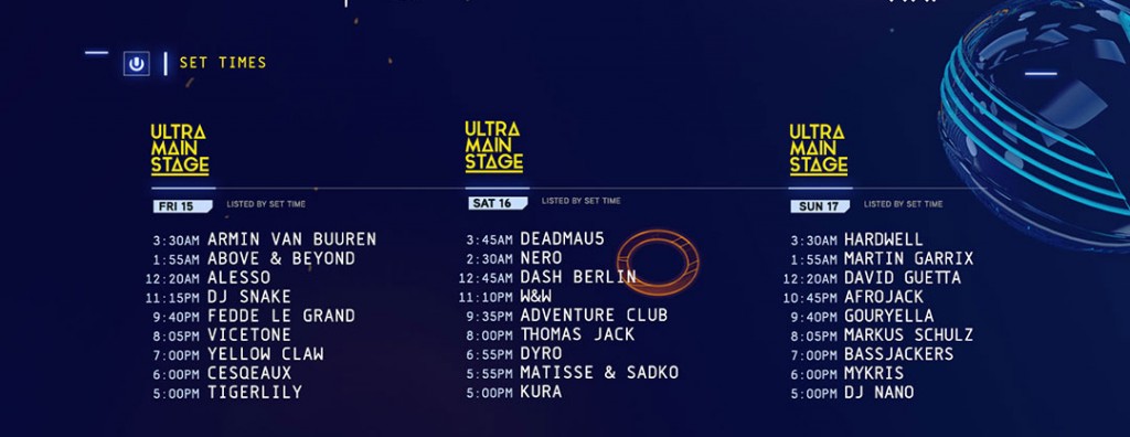 Ultra Europe, Split
