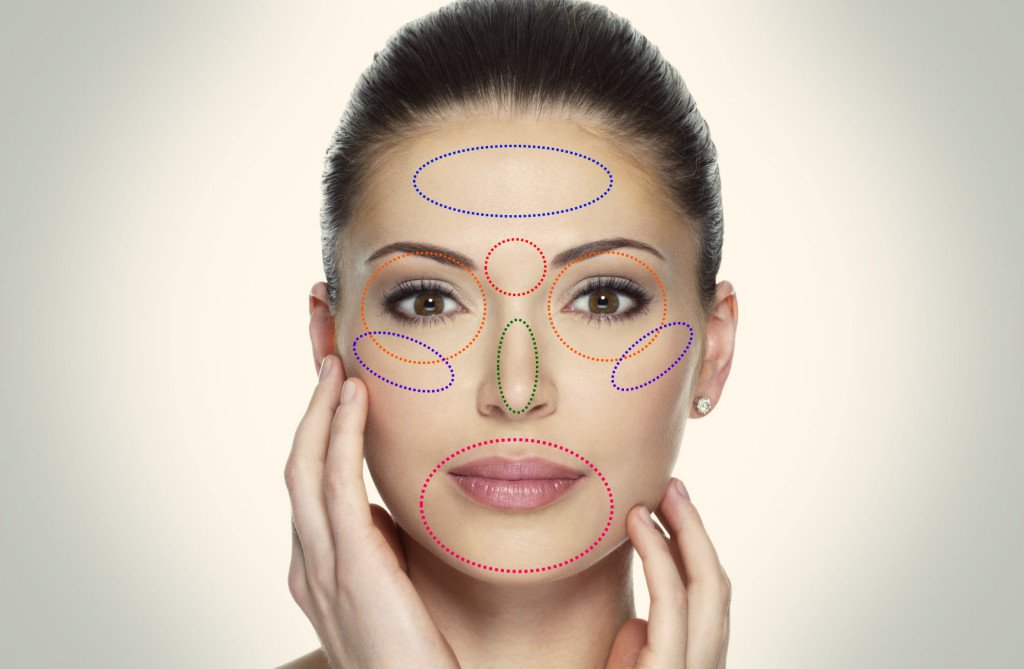 lice, zdravlje, pokazatelj , bolest