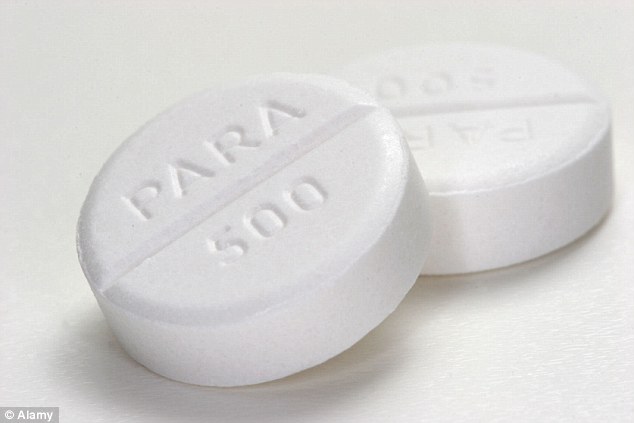 paracetamol, djeca, zdravstveni problemi, roditelji