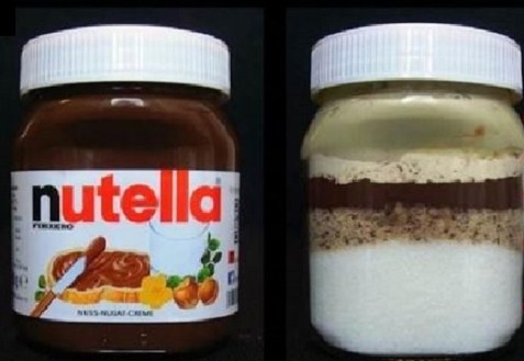 Nutella, Sastojci, Nutella, recept