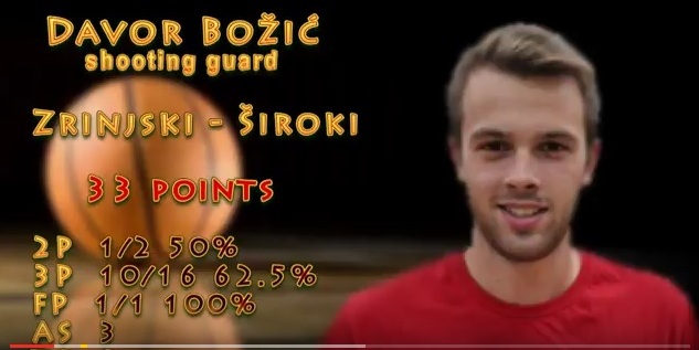 Davor Božić, HKK Zrinjski II