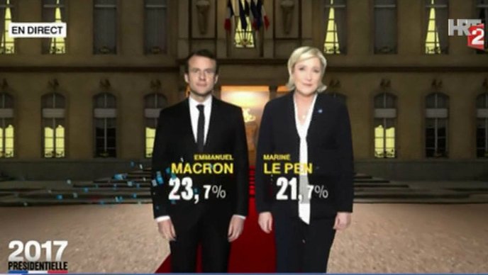 Francuska, izbori, Jean Marie Le Pen, Macron