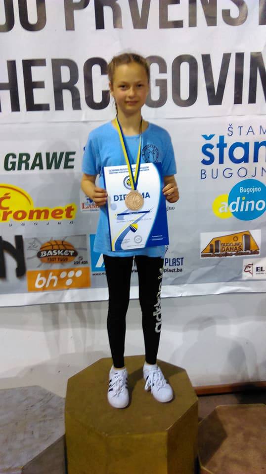 TK Čapljina , Bugojno