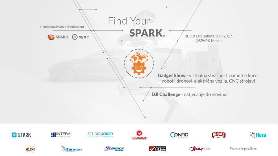 spark , intera mostar, intera park