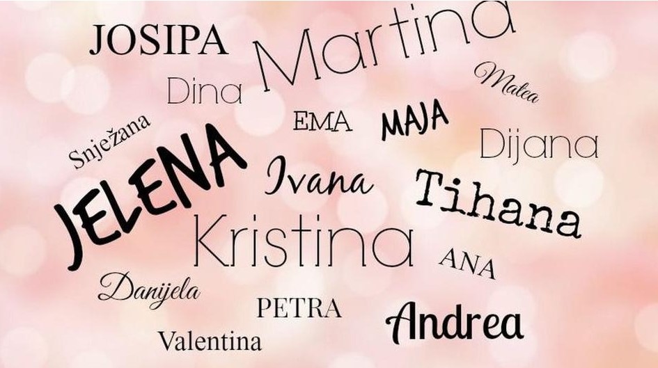 imena, značenje imena