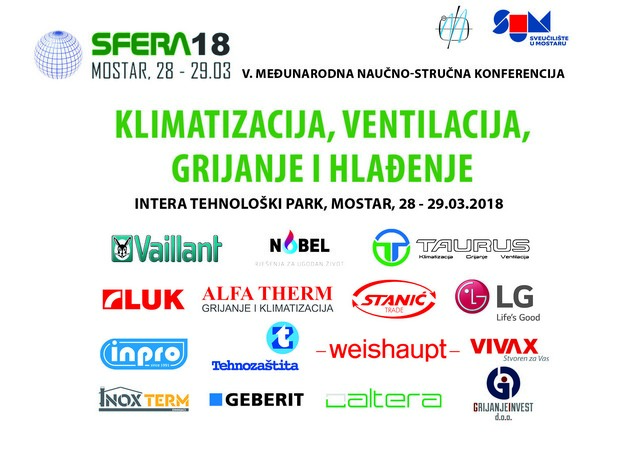 Intera tehnološki park, Mostar