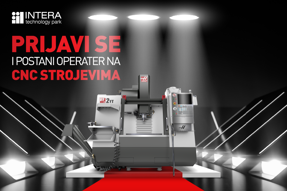 Intera tehnološki park, intera park, intera mostar