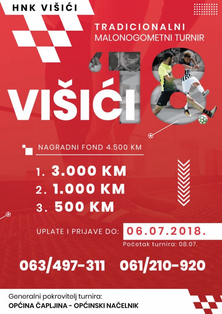višići, HNK Višići