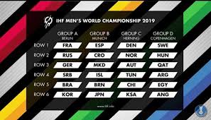 Svjetsko rukometno prvenstvo 2019, ždrijeb