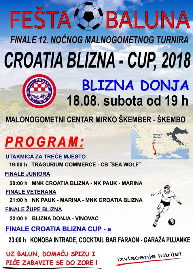 Croatia Blizna 