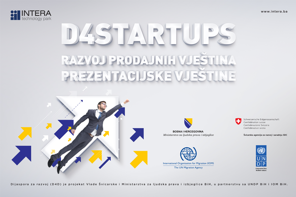 intera park, intera mostar, Intera tehnološki park