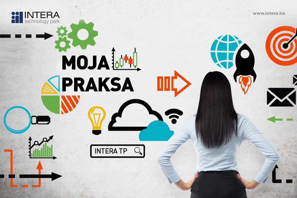 Intera tehnološki park