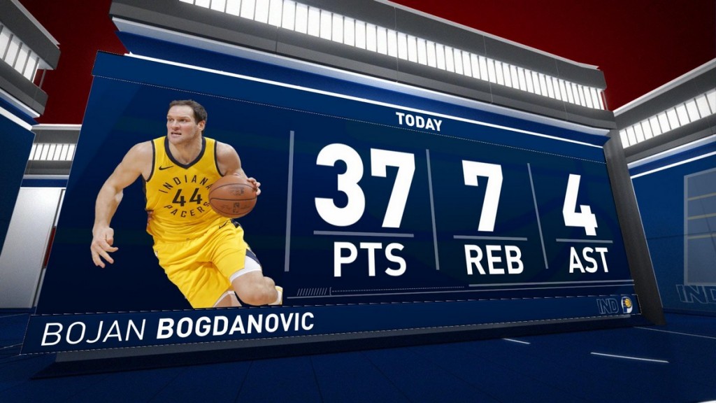 Bojan Bogdanović, NBA liga 