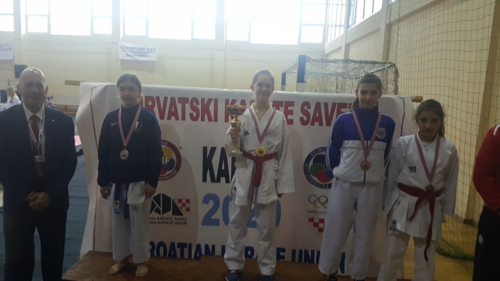 KK Zrinjski, Marija Mandić