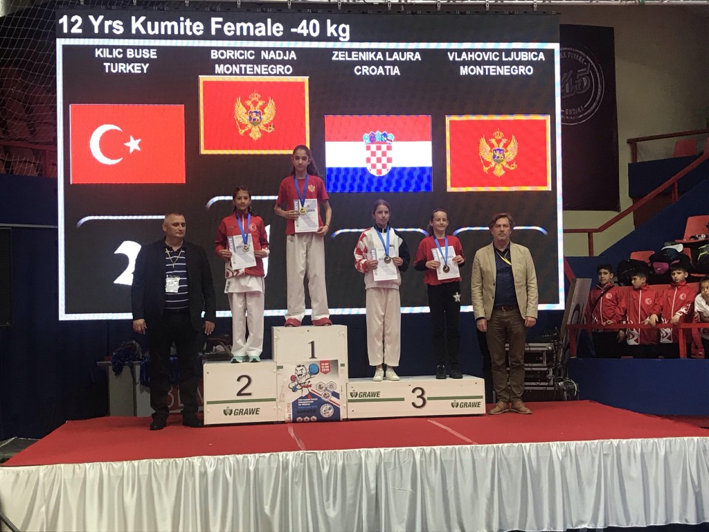 Laura Zelenika, kk široki