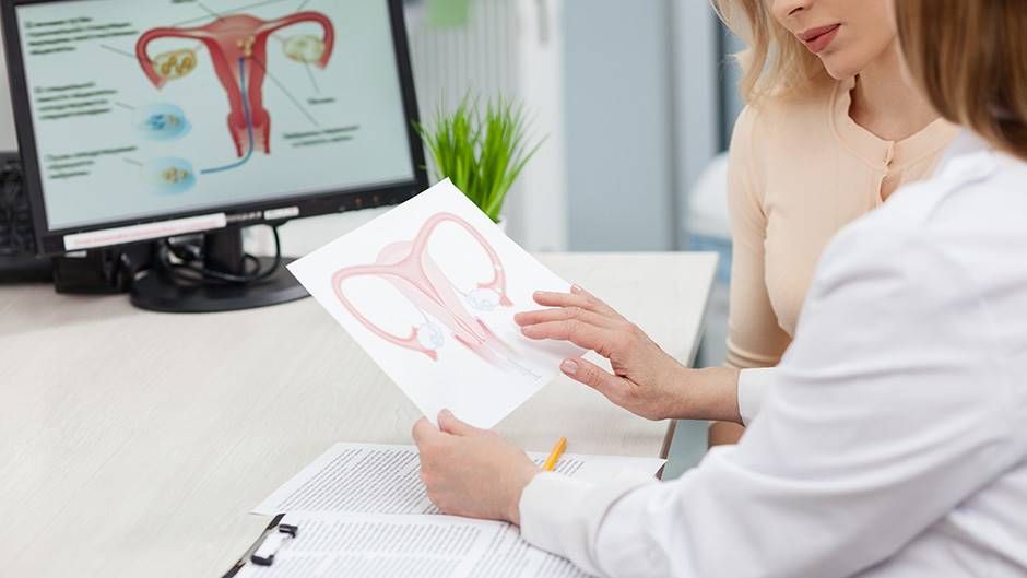 ginekologija, zdravlje, žensko zdravlje, zdravlje žene