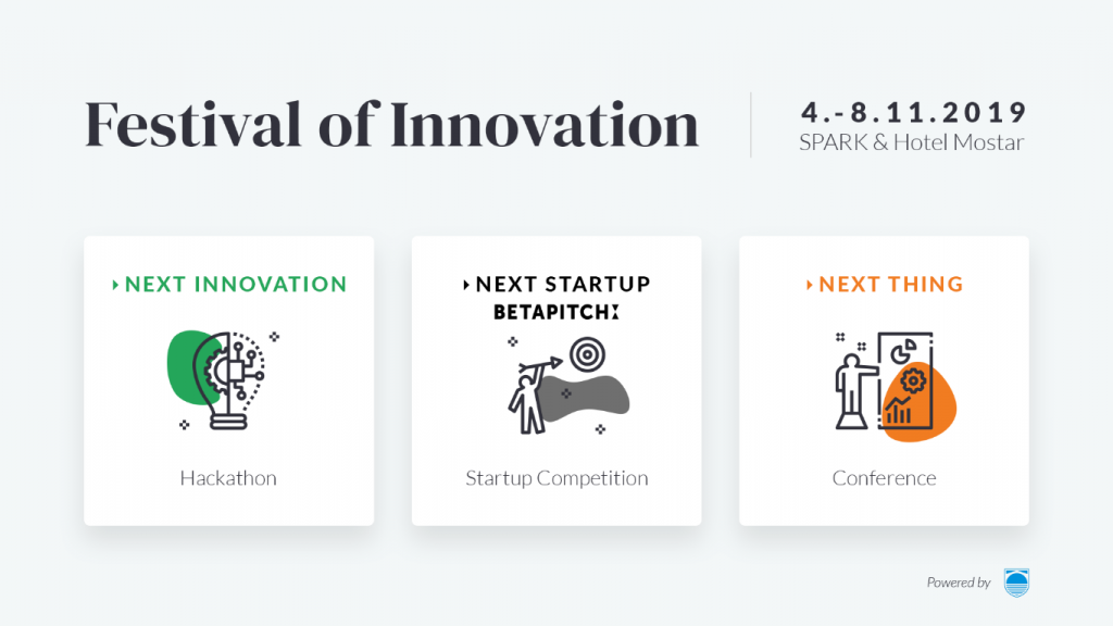 spark , spark event, festival inovacija 