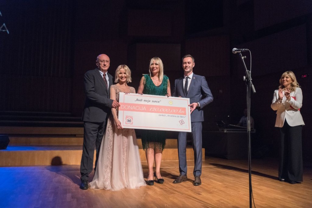 pomoć, Hrvatska, danijela martinović