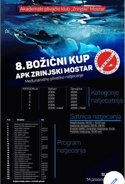 plivanje, nagradno natjecanje, natjecanje, Mostar, apk zrinjski