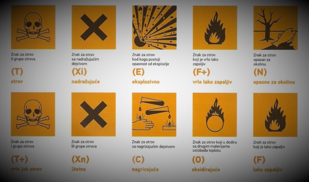 savjeti, BIH, kemikalije, pomoć